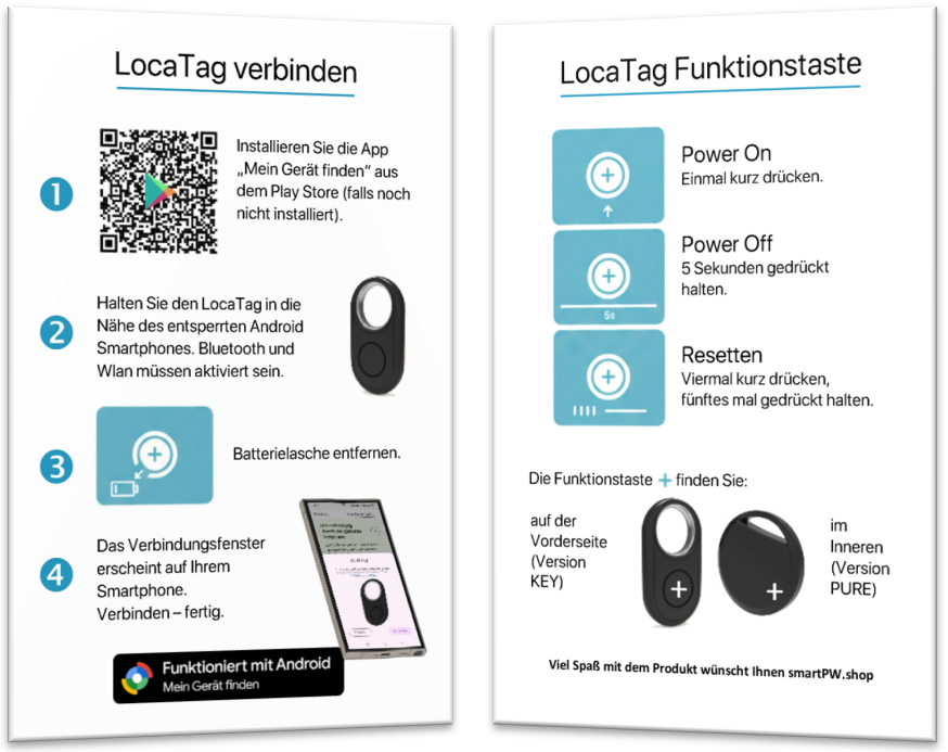 Originale LocaTag-Schnellstartkarte mit Einrichtung und Funktionstaste